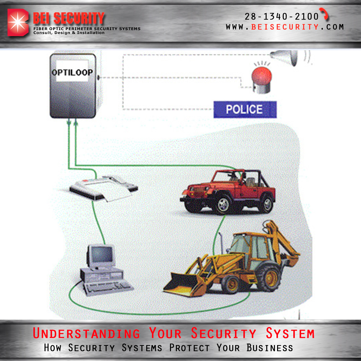 030816 Perimeter Security Services