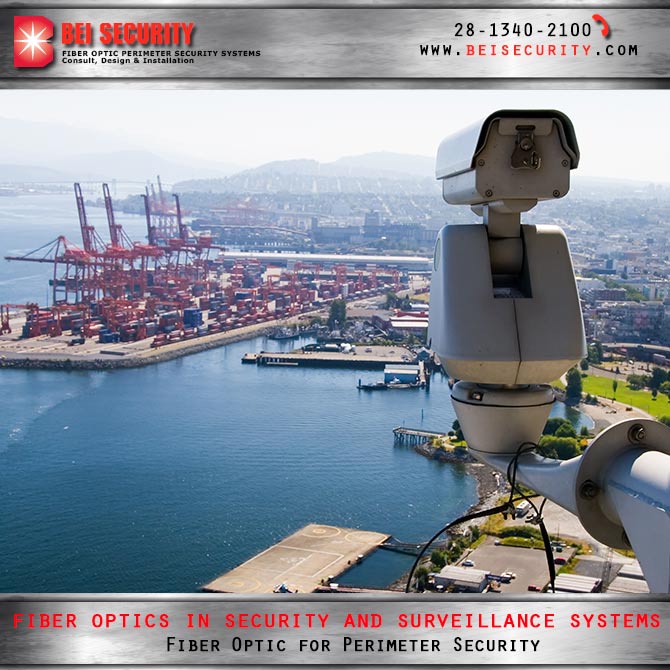 The use of fiber optics in security and surveillance systems Circuit Diagram