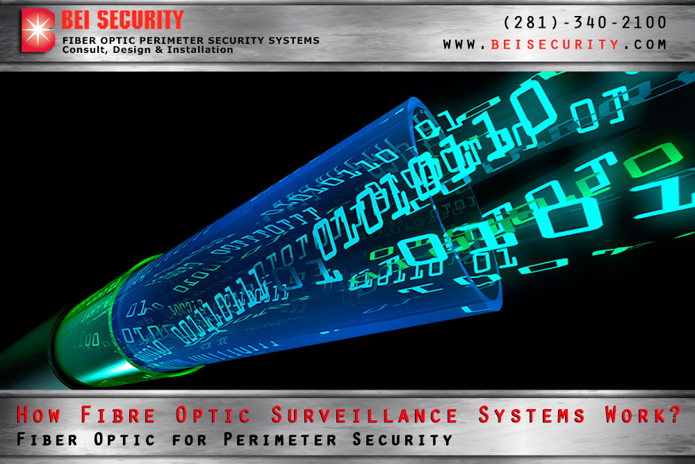 15 Fiber Optic for Perimeter Security